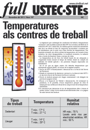 TEMPERATURES ALS CENTRES DE TREBALL