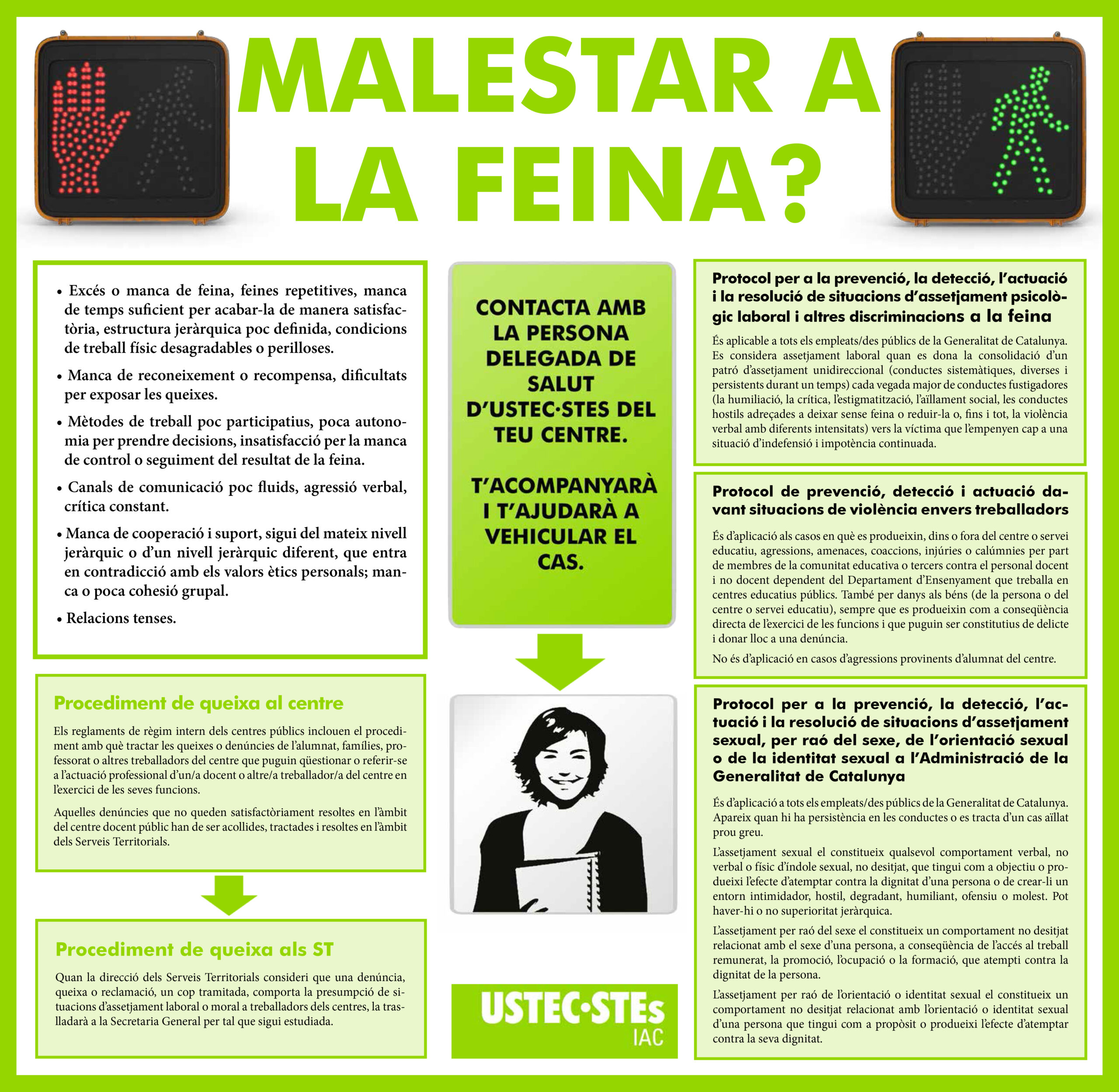 Malestar a la feina Infografia