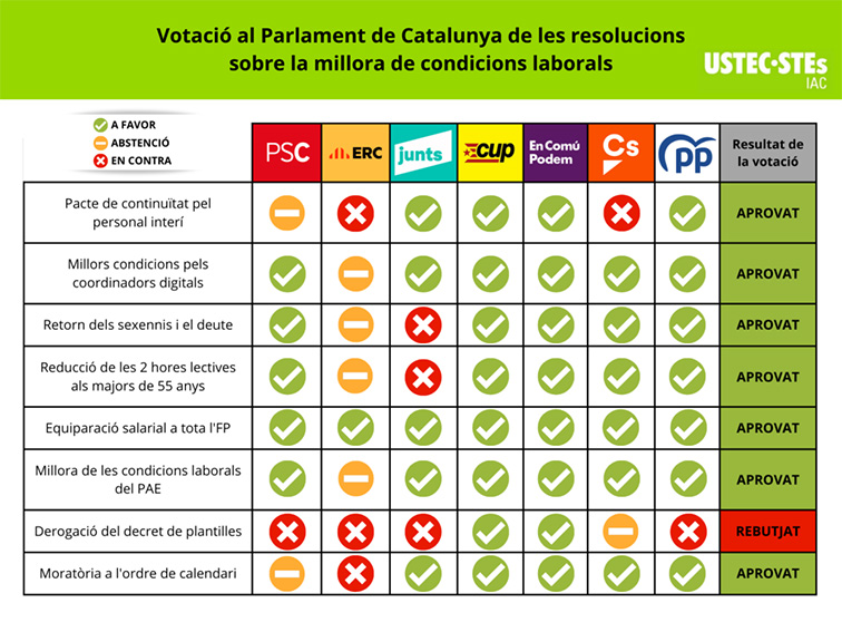 grafic-1-reduit