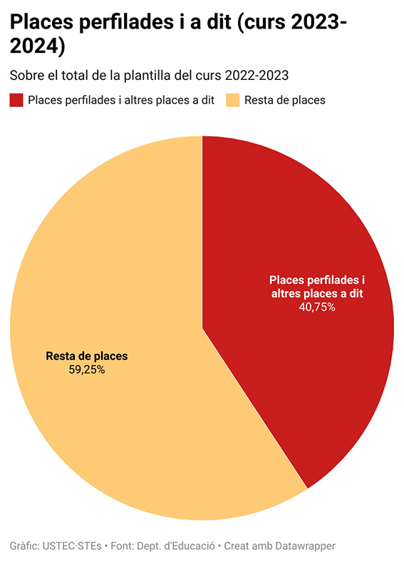 grafic-2-reduit