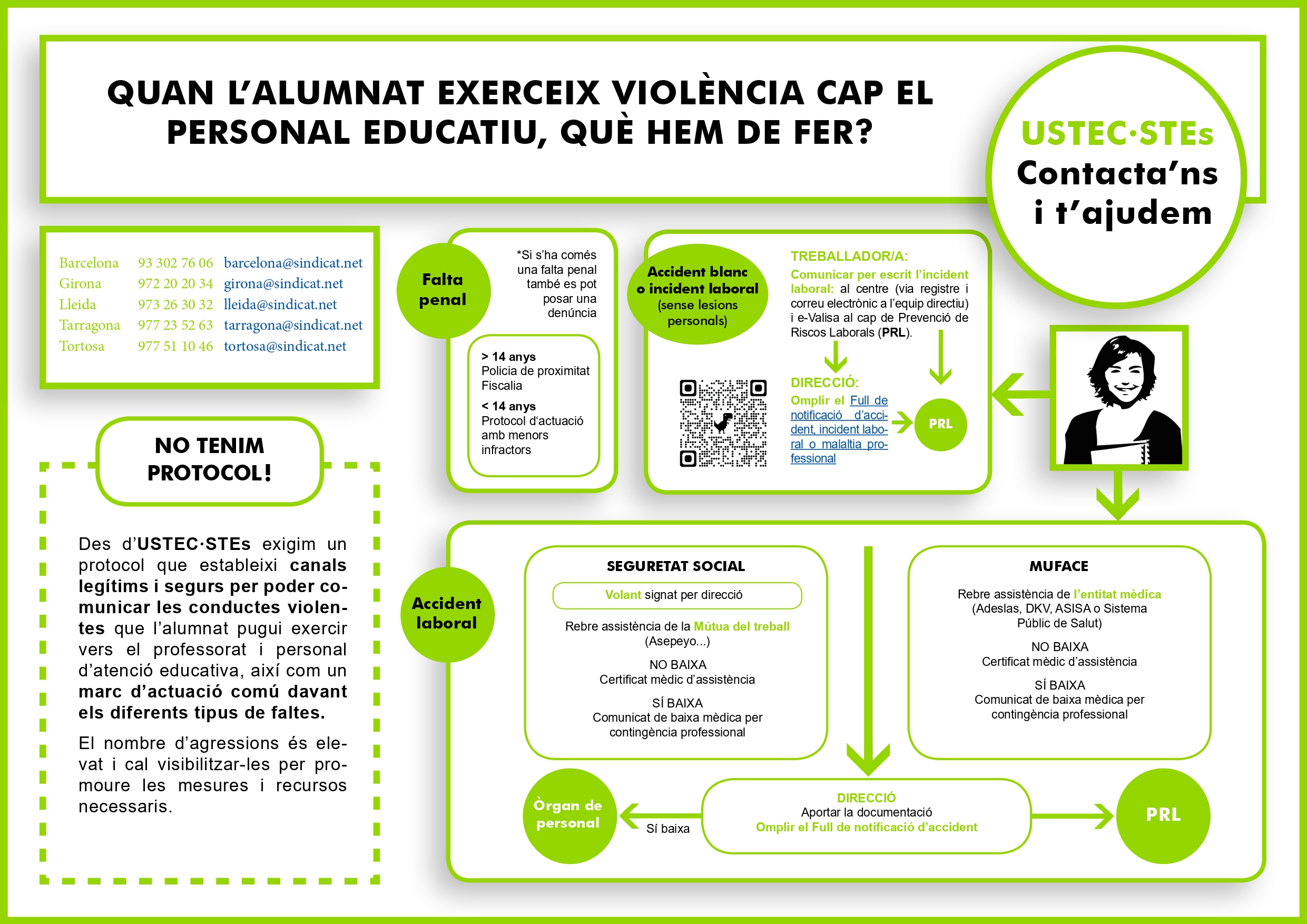 INFOGRAFIA Violència escolar k-definitiva_page-0001