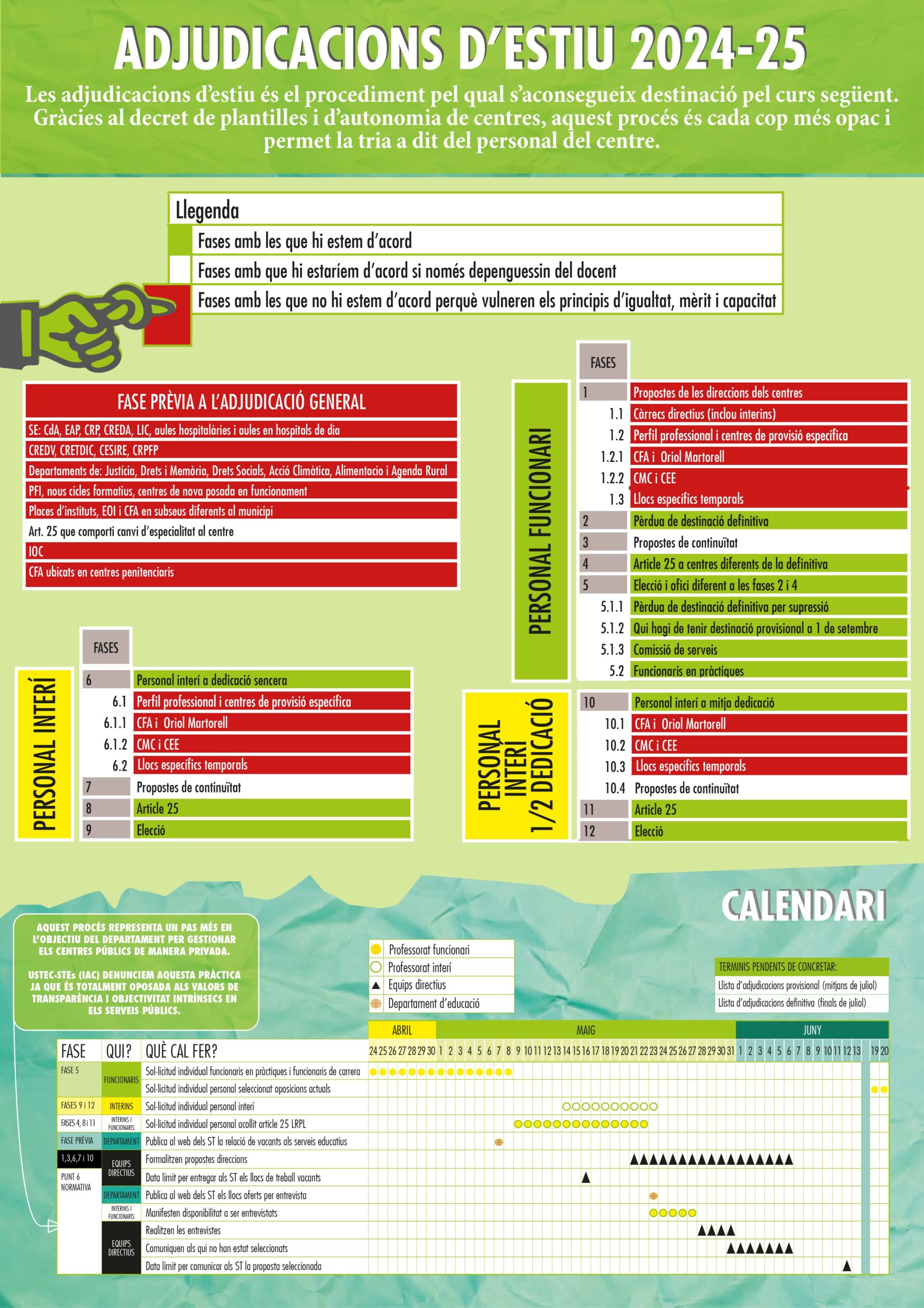 Infografia ADJ ESTIU 24-25_V3-01