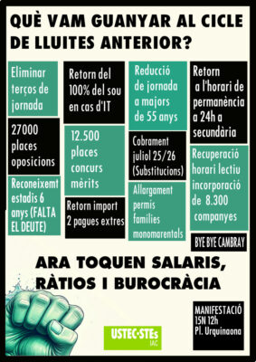 ara toquen salaris, ràtios i burocràcia
