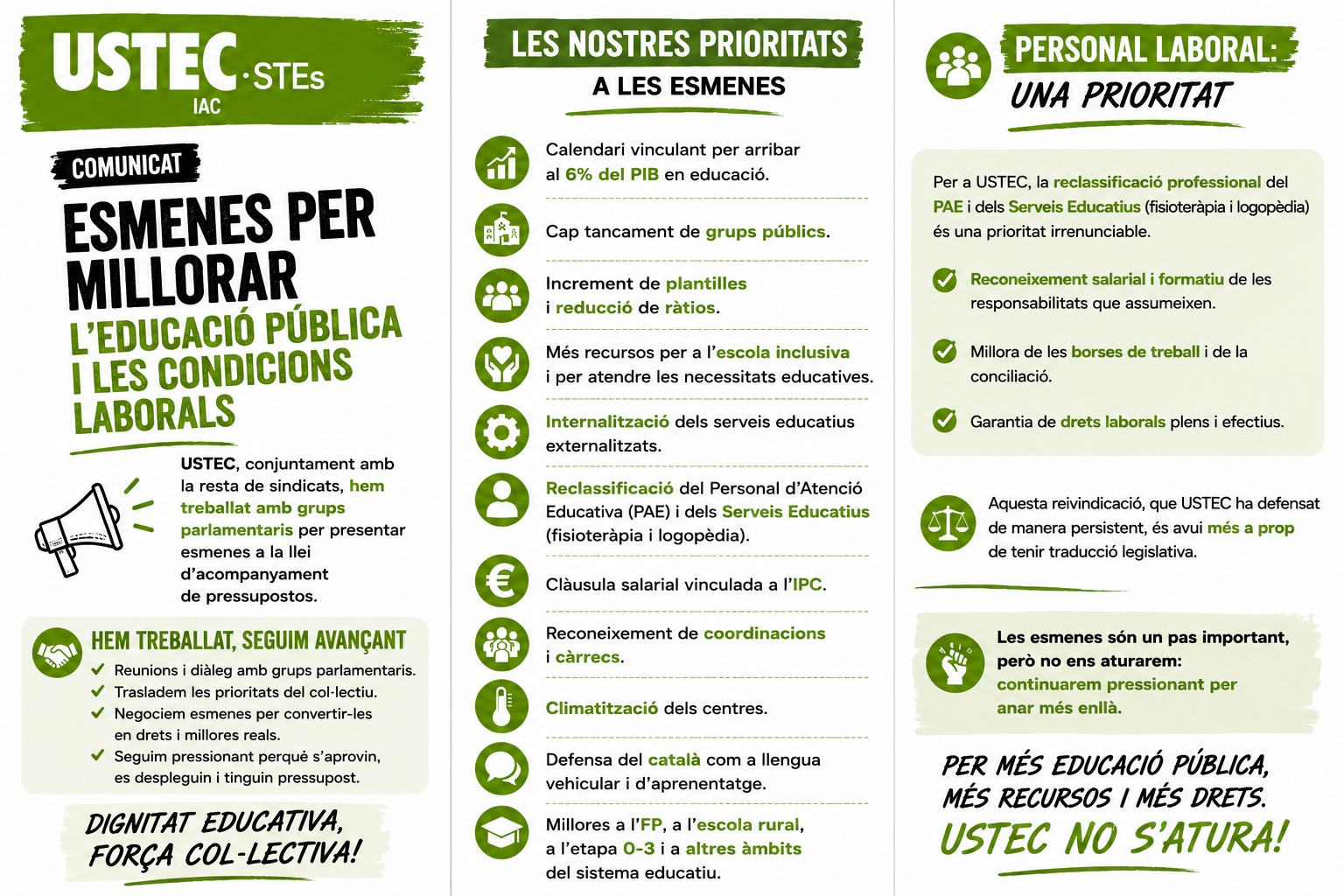 esmenes pressupostos