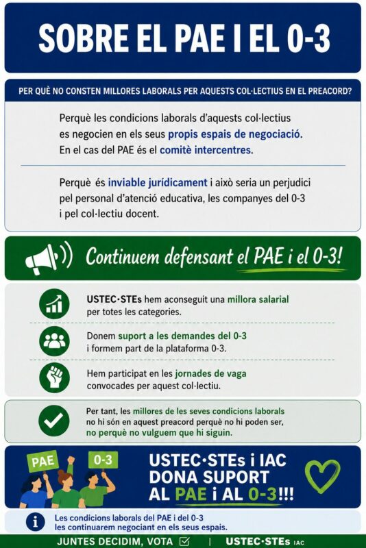 PAE i 0-3